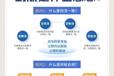 企業(yè)財(cái)稅合規(guī)是什么？為什么都在說這個(gè)