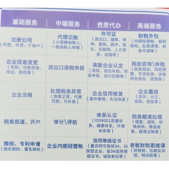 紹興柯橋代理記賬怎么收費(fèi)柯橋財(cái)務(wù)公司柯橋記賬申報(bào)多少錢(qián)