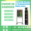 天津市典型行業(yè)重污染天氣績效分級制定技術指南