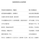 云倉(cāng)選擇：平臺(tái)倉(cāng)VS第三方自營(yíng)倉(cāng)
