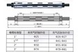 廣東廣州廠家供應鍵條式氣脹軸分條機氣漲軸可來圖定制膨脹軸