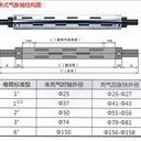 廣州深圳通鍵氣脹軸瓦式分切機軸鍵條膨脹軸板式鍵式氣漲軸