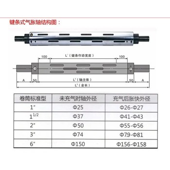 廣東廣州氣漲軸凸鍵式氣脹軸收卷棍1~12寸膨脹軸非標(biāo)定制