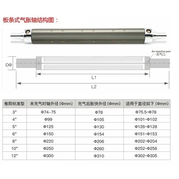 廣東廣州氣漲軸凸鍵式氣脹軸收卷棍1~12寸膨脹軸非標(biāo)定制