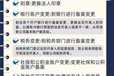 辦理法人變更