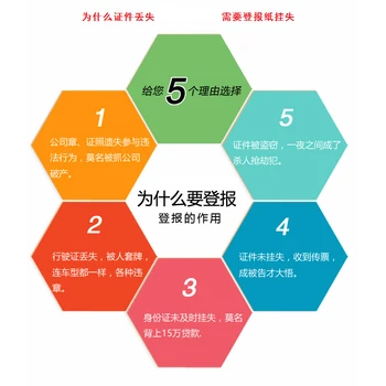 關于解放日報印章丟失登報電話多少