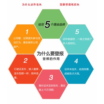 南方周末公告登報電話