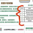 魯抗有機(jī)肥