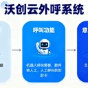 沃創(chuàng)云外呼系統(tǒng)，助力企業(yè)溝通與業(yè)績增長