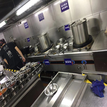 北京唐閣酒店飯店學(xué)校食堂廚房大型油煙管道清洗油煙機風(fēng)機油煙罩