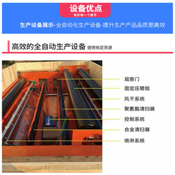 輸送機皮帶清洗裝置回程帶料解決方案噴淋水沖清掃箱