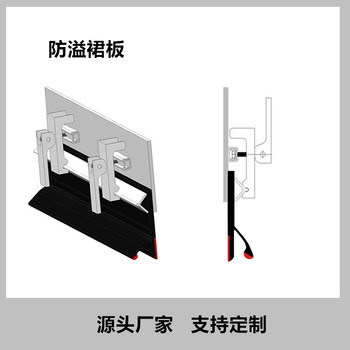 聚氨酯防溢裙板Y型美奐橡塑定制雙密封倒料槽擋煤皮帶