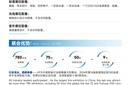 廣饒2025年參展企業(yè)有哪些圖片