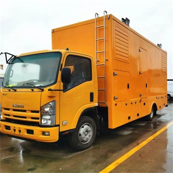 1200kw大渡口大型進(jìn)口發(fā)電機(jī)出租廠房備用電源