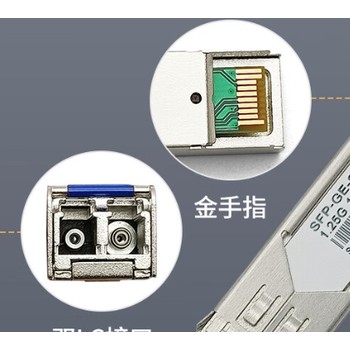 千兆光模塊
