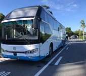 2021年4月上牌國五56座后吊輪金旅6132旅游車