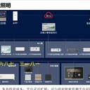 ESHG-T-A電力載波型智能照明系統(tǒng)項目支持