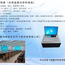 英飛迪科液晶屏電動(dòng)翻轉(zhuǎn)器無(wú)紙化會(huì)議系統(tǒng)