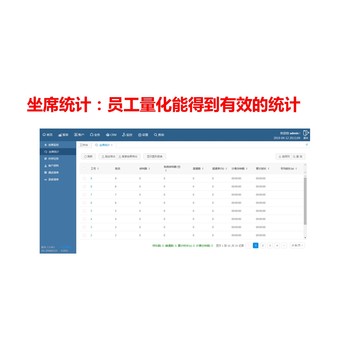 電銷外呼系統(tǒng)尋全國(guó)電銷企業(yè)智能機(jī)器人