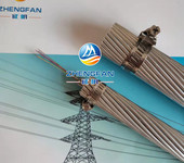 國網電力OPGW光纜河北生產廠家