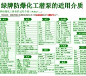 綠牌0區(qū)防爆化工潛泵無氣阻無泄漏質(zhì)保5年