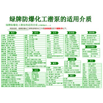 紹興市供應(yīng)綠牌化工液下泵YQYB免維護(hù)化工潛泵