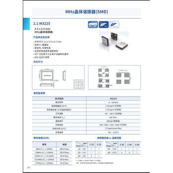SIWARD石英晶體諧振器產(chǎn)品（TKD）無(wú)源晶振