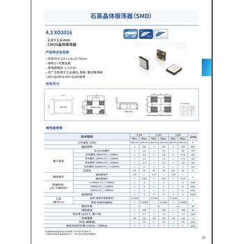 SIWARD普通振蕩器產(chǎn)品（TKD）CMOS有源振蕩器