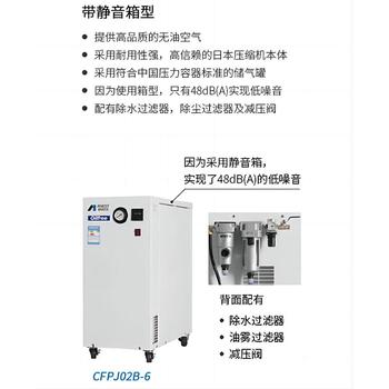CFPJ02B-6帶靜音箱阿耐思特巖田無(wú)油往復(fù)式活塞壓縮機(jī)空壓機(jī)