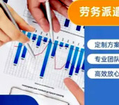 智通外包_人力資源事務外包_業務流程外包_崗位流程外包