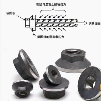 鋼筋錨固板