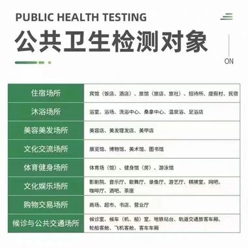 成都公衛(wèi)檢測，辦理衛(wèi)生許可證衛(wèi)生檢測報告