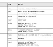 中國制造網國際站高星產品如何發品？