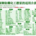 防爆液下泵永州爆炸危險區域罐內(0區)使用的免維護液下泵