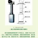 韶關(guān)防爆化工潛液泵不銹鋼液下泵免維護(hù)液下泵化工長(zhǎng)軸泵改造
