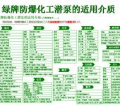 吳忠防爆潛污泵化工防爆潛泵高揚程不銹鋼潛液泵免維護