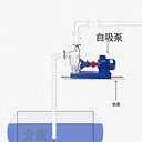 防爆液下泵免維護液下泵烏魯木齊防爆潛液泵長軸液下泵替代者