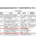 阿克蘇防爆潛液泵不銹鋼液下泵，長軸液下泵替代者質(zhì)保5年