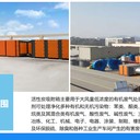 硫酸尾氣低排放技術(shù)方法有哪些?