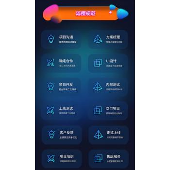 DAPP合約系統(tǒng)開發(fā)搭建快速上線