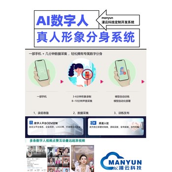 數(shù)字人數(shù)字形象系統(tǒng)按需定制系統(tǒng)部署源碼交付