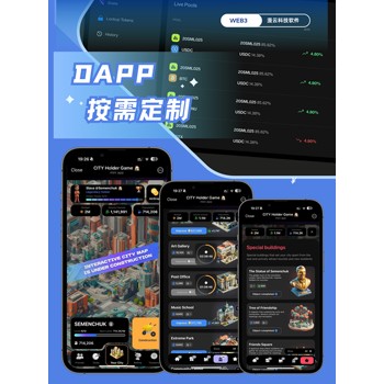 RWA上鏈-百人團隊-輸出-系統(tǒng)費用多少