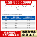 鍍鋅彩涂雙防護，耐腐抗銹20年，YX50-185-740讓建筑歷久彌新