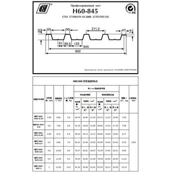 新世杰新疆廠(chǎng)區(qū)H60-845全球供應(yīng)出口品質(zhì)