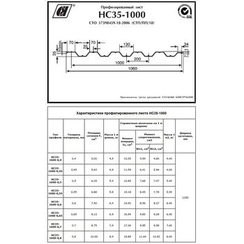 國內(nèi)廠家自研生產(chǎn)HC35-1000海外板型供出口大量有貨