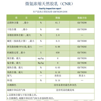 低氨天然乳膠美縫白乳膠