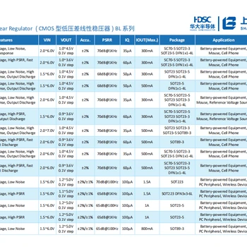 代理貝嶺存儲器BL25CM2A