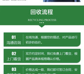 金鹽回收公司，金鹽回收價(jià)格，金鹽回收廠家