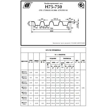 源/頭廠家全球供H75-750,規(guī)格全可定/制，選樓承板就找新世杰