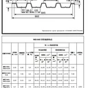 源/頭專/業生產廠家直/銷H60-845海外板型，品質更有保障